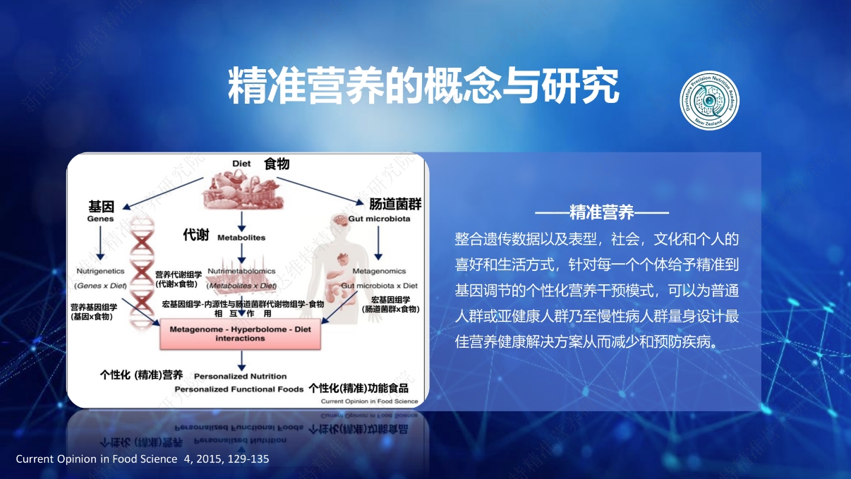 精準(zhǔn)營(yíng)養(yǎng).png